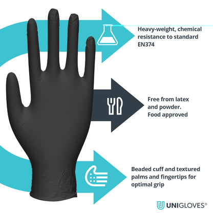 UniGloves - PRO.TECT Premium Nitrile - Black