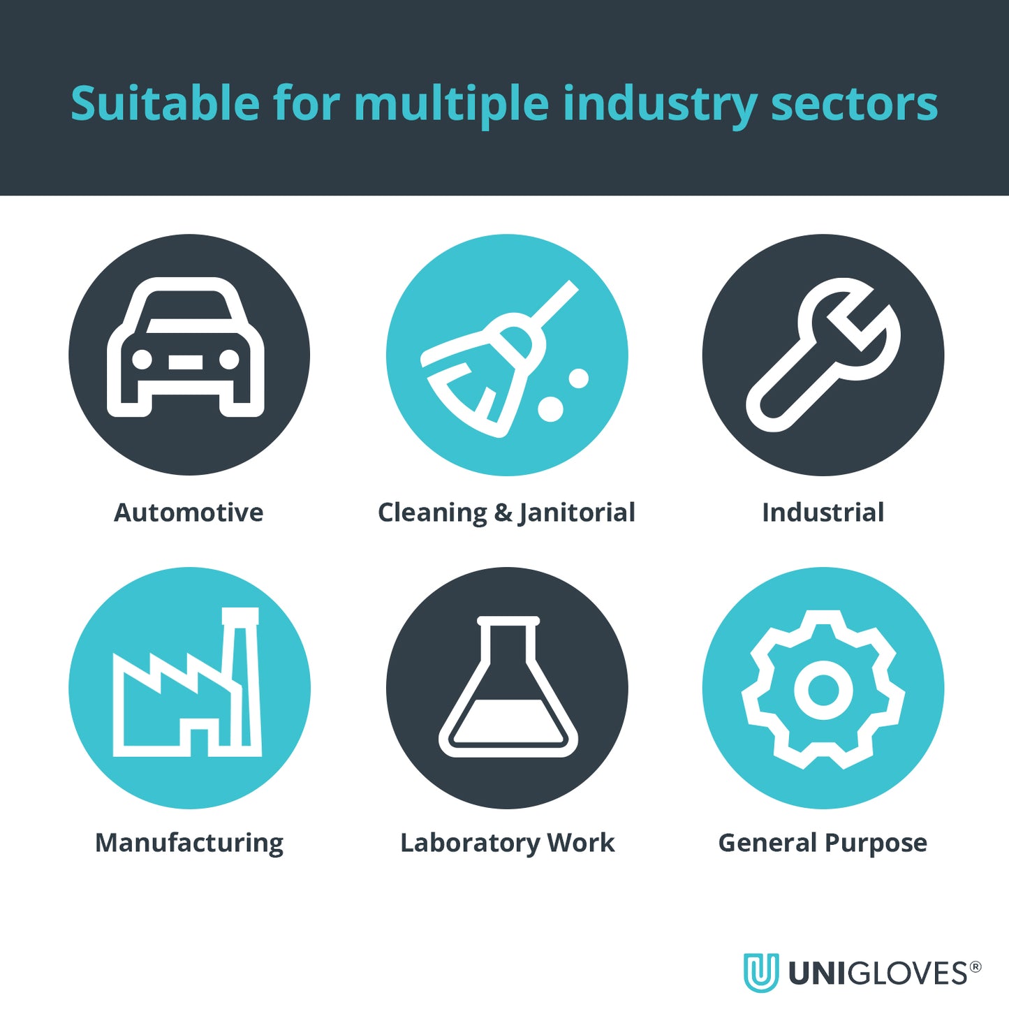 UniGloves - PRO.TECT Premium Nitrile - Black