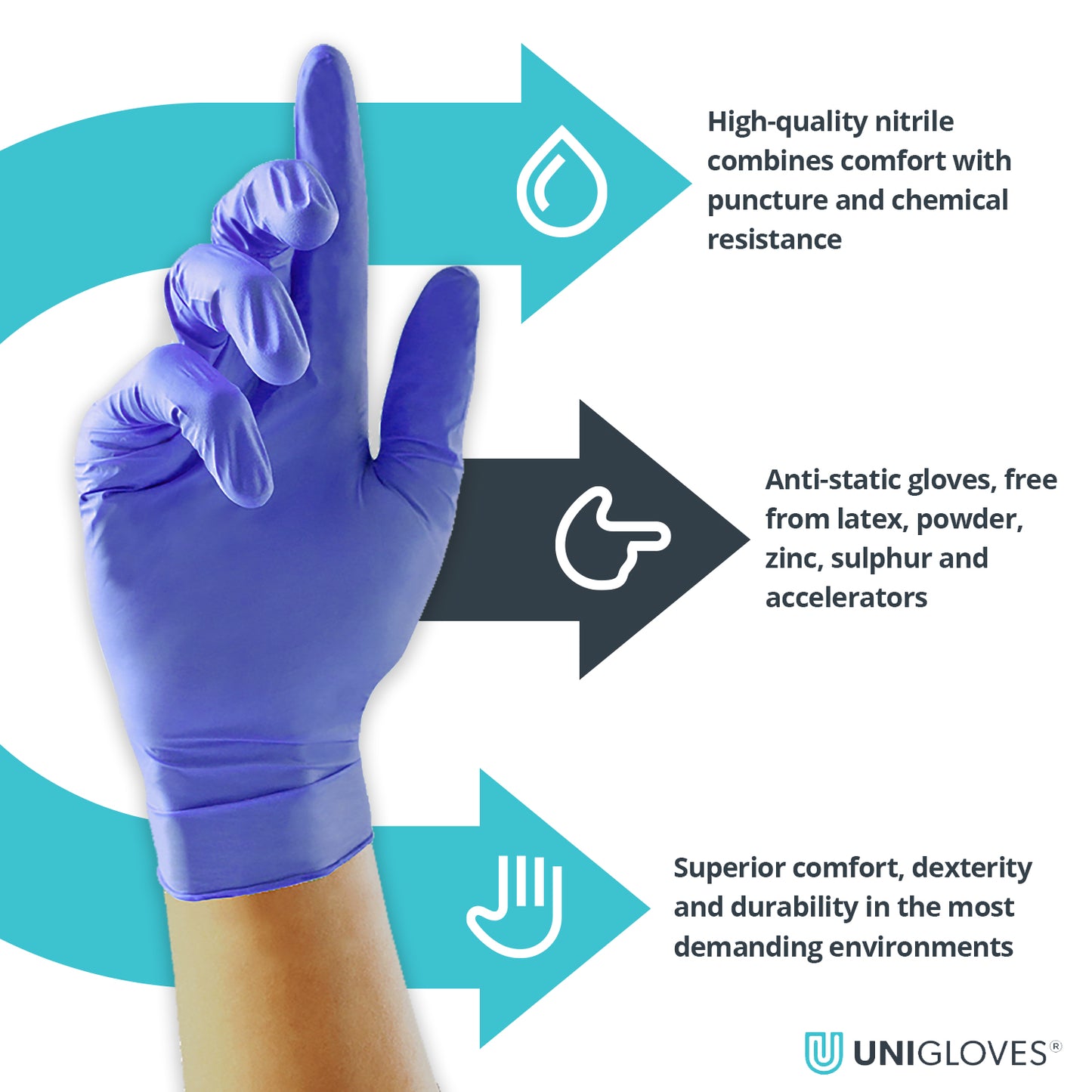 UniGloves - ZERO - Nitrile - Blue