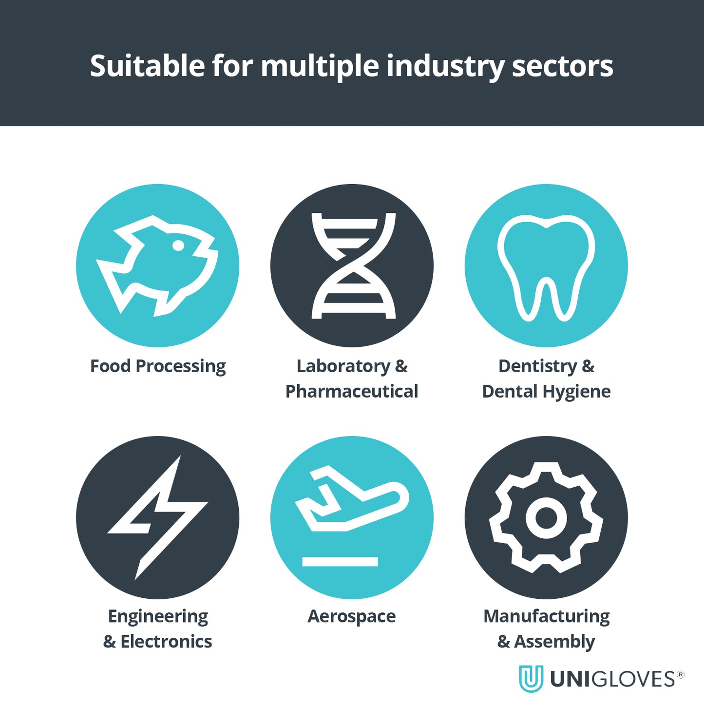 UniGloves - ZERO - Nitrile - Blue