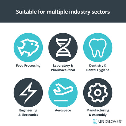 UniGloves - ZERO - Nitrile - Blue