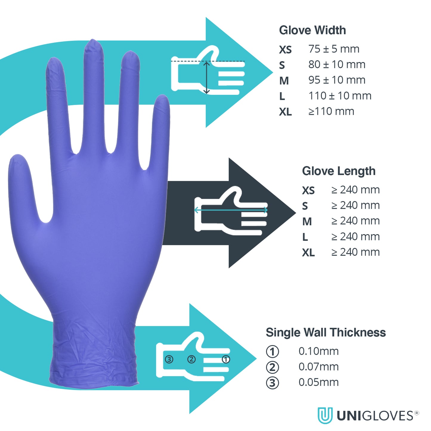 UniGloves - ZERO - Nitrile - Blue