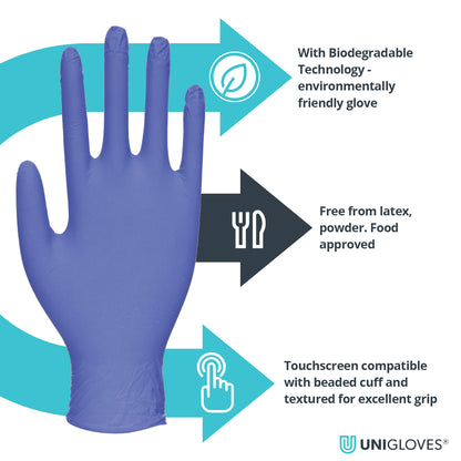 UniGloves - BioTouch - Biodegradable Nitrile - Blue