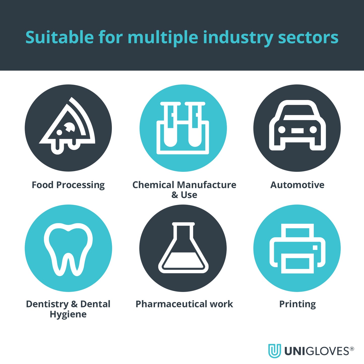 UniGloves - BioTouch - Biodegradable Nitrile - Blue