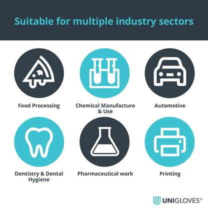 UniGloves - BioTouch - Biodegradable Nitrile - Blue