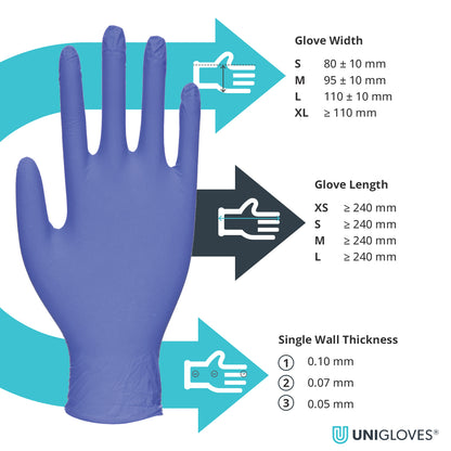 UniGloves - BioTouch - Biodegradable Nitrile - Blue