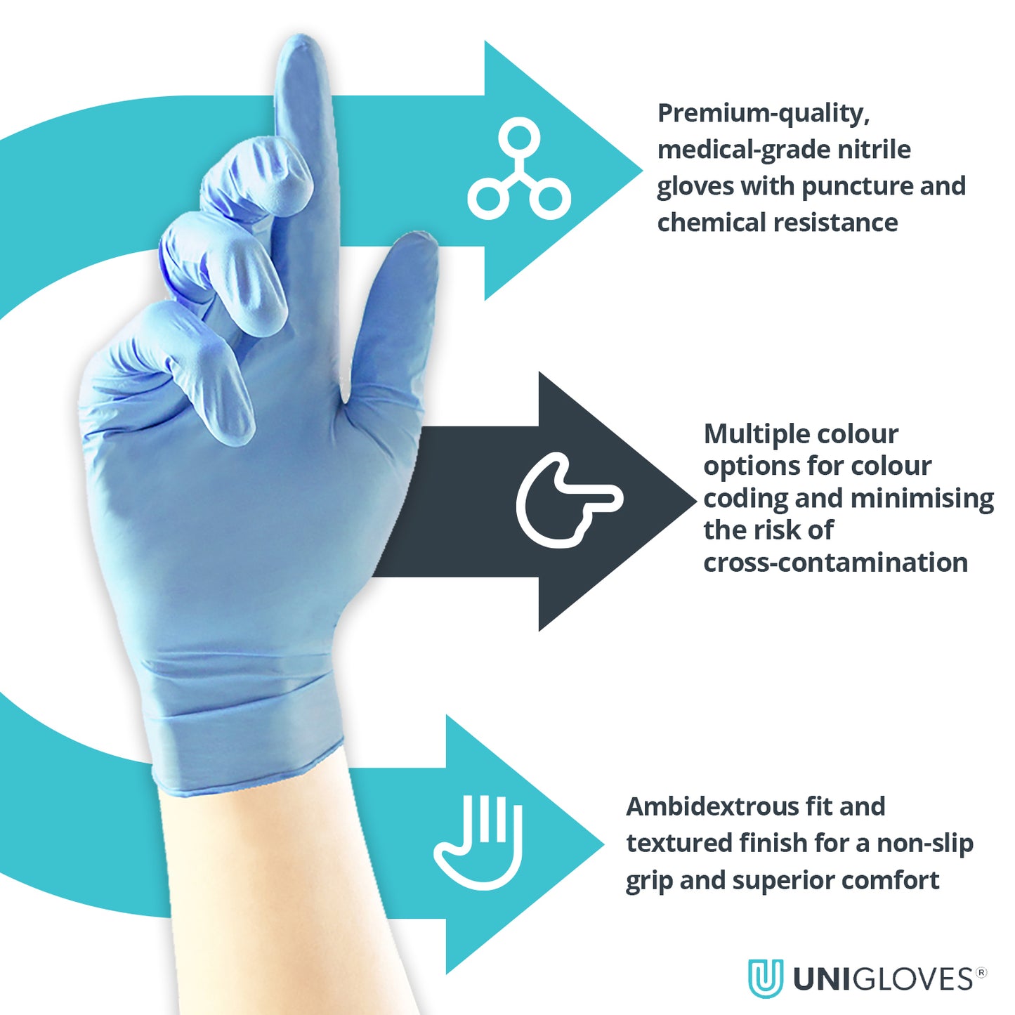UniGloves - Pearl - Nitrile - Blue