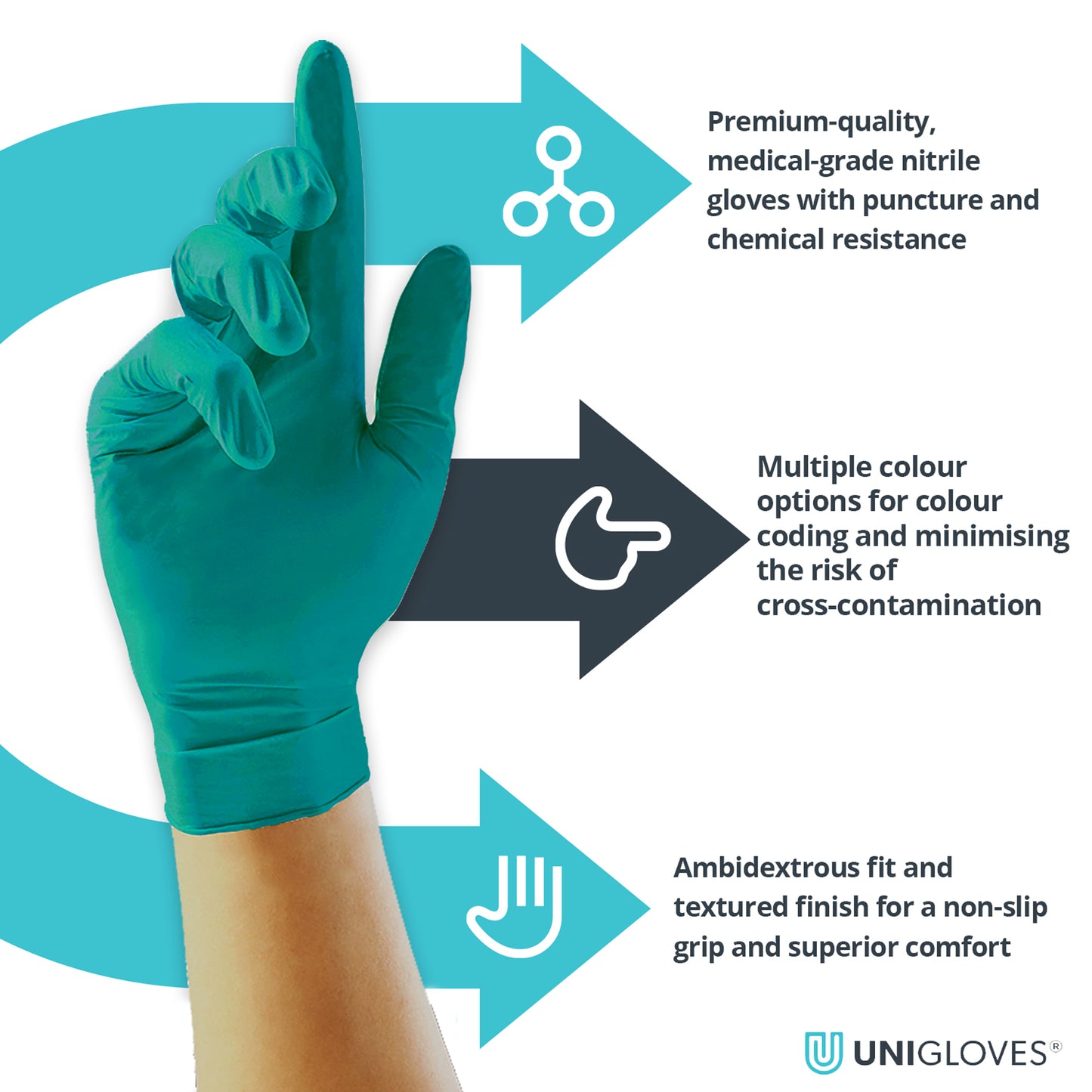 UniGloves - Pearl - Nitrile - Green