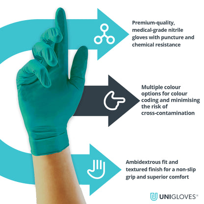 UniGloves - Pearl - Nitrile - Green