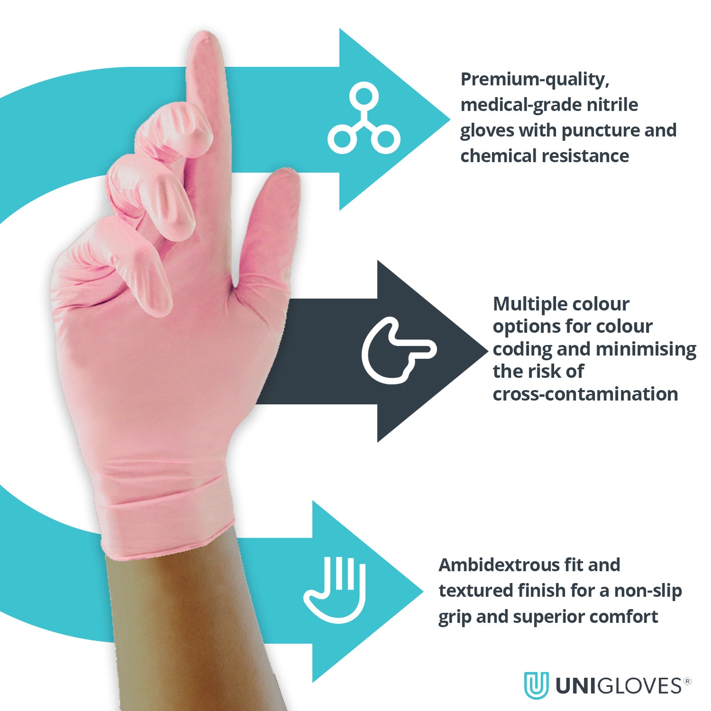 UniGloves - Pearl - Nitrile - Pink