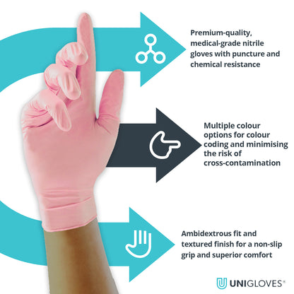 UniGloves - Pearl - Nitrile - Pink