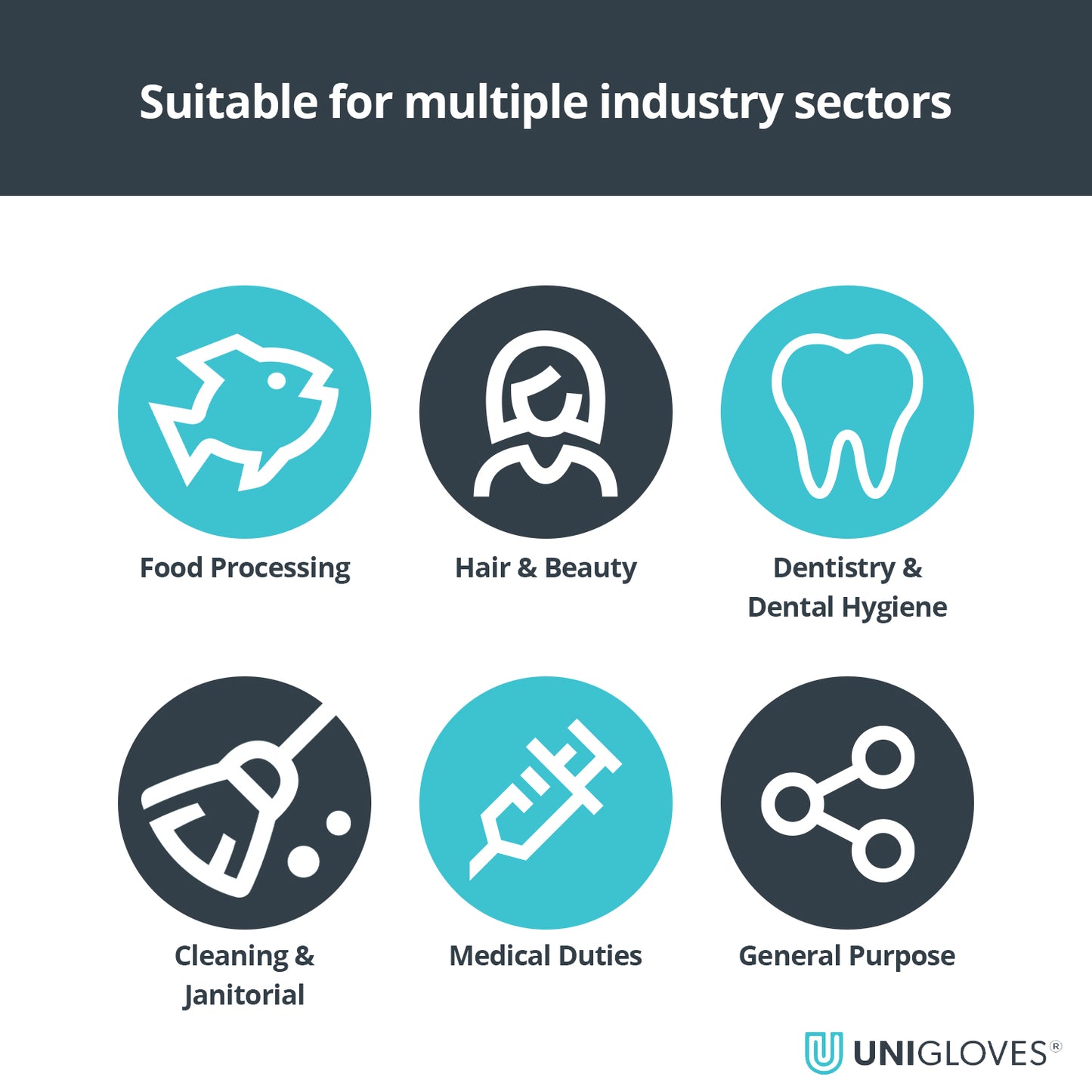 UniGloves - Pearl - Nitrile - Pink