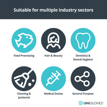 UniGloves - Pearl - Nitrile - Pink