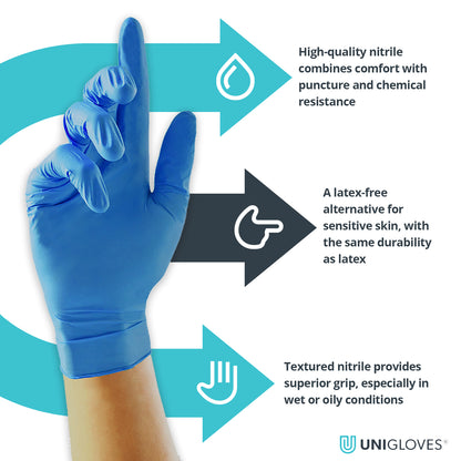 UniGloves - Unicare - Nitrile - Blue