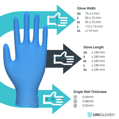 UniGloves - Unicare - Nitrile - Blue