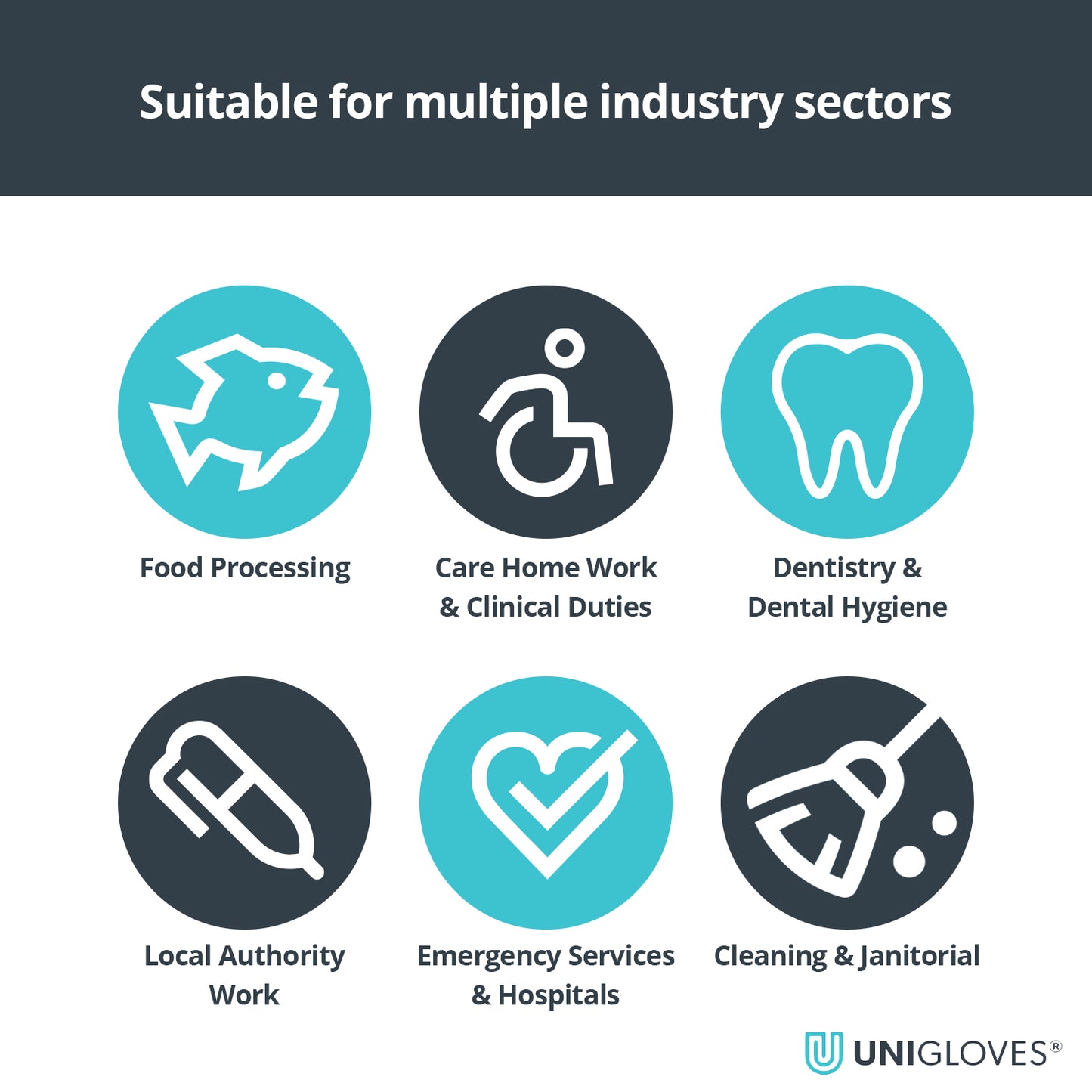 UniGloves - Unicare - Unitrile - Blue