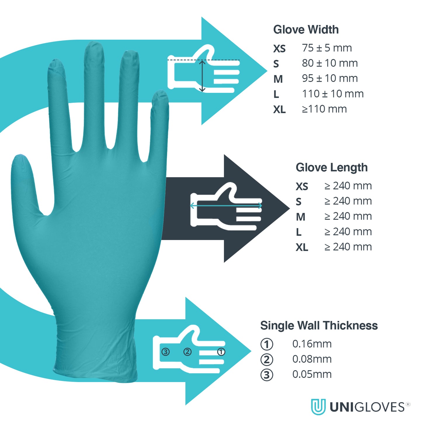 UniGloves - Unicare - Unitrile - Blue