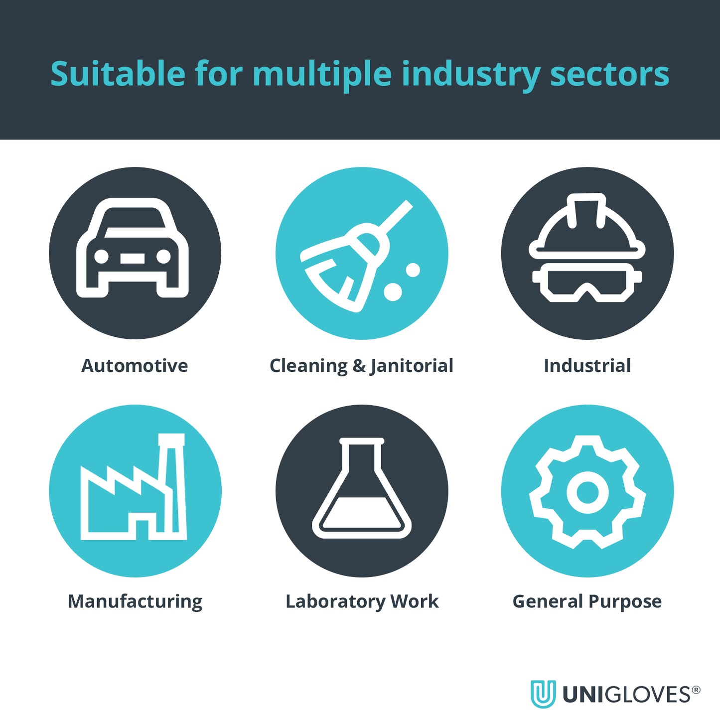 UniGloves - PRO.TECT Premium Nitrile - Blue