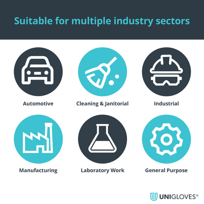 UniGloves - PRO.TECT Premium Nitrile - Blue