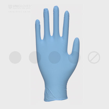 UniGloves - Pearl - Nitrile - Blue