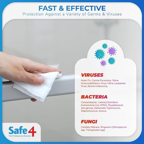 Safe 4 Plastic Free Disinfectant Wipes
